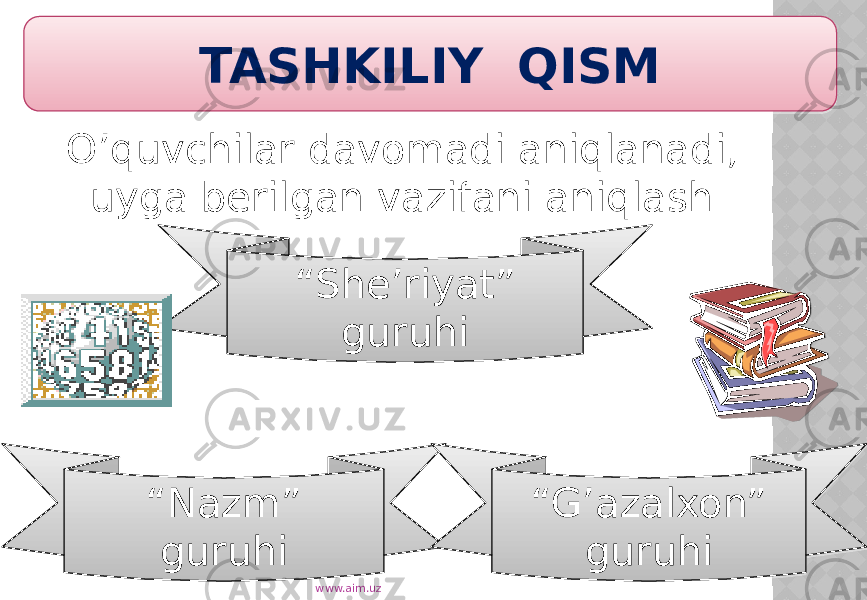 TASHKILIY QISM O’quvchilar davomadi aniqlanadi, uyga berilgan vazifani aniqlash. “ She’riyat” guruhi “ Nazm” guruhi “ G’azalxon” guruhi www.aim.uz 22 1B 1C 16 1B 1F 16 1B 200903 16 