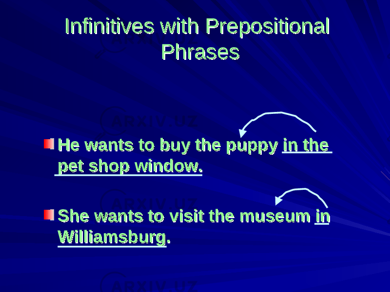 Infinitives with Prepositional Infinitives with Prepositional PhrasesPhrases He wants to buy the puppy in the He wants to buy the puppy in the pet shop window.pet shop window. She wants to visit the museum in She wants to visit the museum in Williamsburg.Williamsburg. 