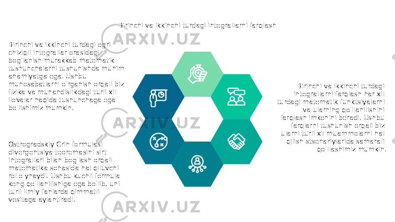 Birinchi va ikkinchi turdagi integrallarni farqlash Birinchi va ikkinchi turdagi egri chiziqli integrallar orasidagi bog&#39;lanish murakkab matematik tushunchalarni tushunishda muhim ahamiyatga ega. Ushbu munosabatlarni o&#39;rganish orqali biz fizika va muhandislikdagi turli xil ilovalar haqida tushunchaga ega bo&#39;lishimiz mumkin. Ostrogradskiy Grin formulasi divergentsiya teoremasini sirt integrallari bilan bog&#39;lash orqali matematika sohasida hal qiluvchi rol o&#39;ynaydi. Ushbu kuchli formula keng qo&#39;llanilishiga ega bo&#39;lib, uni turli ilmiy fanlarda qimmatli vositaga aylantiradi. Birinchi va ikkinchi turdagi integrallarni farqlash har xil turdagi matematik funktsiyalarni va ularning qo&#39;llanilishini farqlash imkonini beradi. Ushbu farqlarni tushunish orqali biz ularni turli xil muammolarni hal qilish stsenariylarida samarali qo&#39;llashimiz mumkin. 