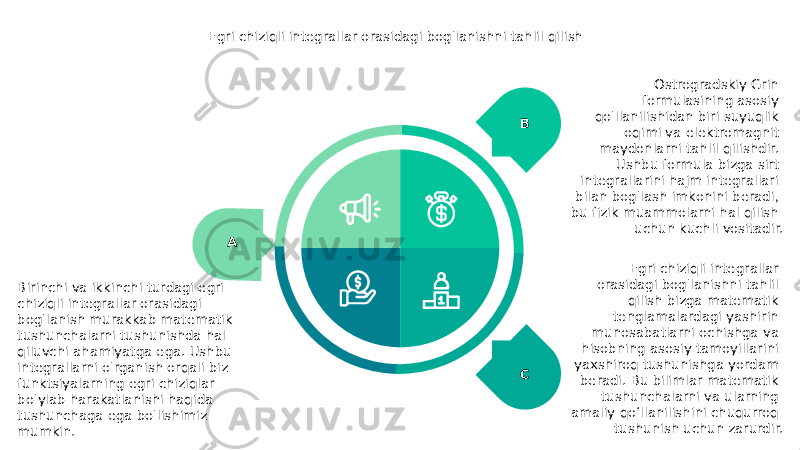 Egri chiziqli integrallar orasidagi bog&#39;lanishni tahlil qilish A Birinchi va ikkinchi turdagi egri chiziqli integrallar orasidagi bog&#39;lanish murakkab matematik tushunchalarni tushunishda hal qiluvchi ahamiyatga ega. Ushbu integrallarni o&#39;rganish orqali biz funktsiyalarning egri chiziqlar bo&#39;ylab harakatlanishi haqida tushunchaga ega bo&#39;lishimiz mumkin. B Ostrogradskiy Grin formulasining asosiy qo&#39;llanilishidan biri suyuqlik oqimi va elektromagnit maydonlarni tahlil qilishdir. Ushbu formula bizga sirt integrallarini hajm integrallari bilan bog&#39;lash imkonini beradi, bu fizik muammolarni hal qilish uchun kuchli vositadir. C Egri chiziqli integrallar orasidagi bog&#39;lanishni tahlil qilish bizga matematik tenglamalardagi yashirin munosabatlarni ochishga va hisobning asosiy tamoyillarini yaxshiroq tushunishga yordam beradi. Bu bilimlar matematik tushunchalarni va ularning amaliy qo‘llanilishini chuqurroq tushunish uchun zarurdir. 