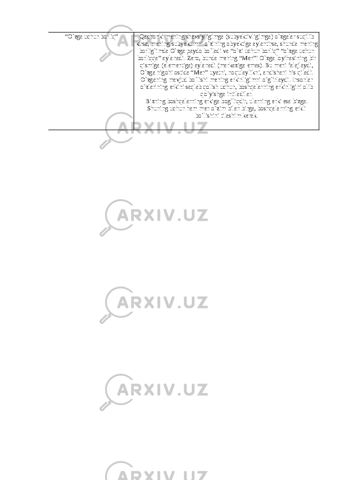 “О`zga uchun borliq” Qachonki mening shaxsiyligimga ( subyektivligimga ) о` zgalar suqilib kirsa , mening - subyektimni о` zining obyektiga aylantirsa , shunda mening borlig ` imda О` zga paydo b о` ladi va “о` zi uchun borliq ” “о` zga uchun borliqqa ” aylanadi . Zero, bunda mening “Men”i О`zga loyihasining bir qismiga (elementiga) aylanadi (markaziga emas). Bu meni falajlaydi, О`zga nigohi ostida “Men” uyatni, noqulaylikni, andishani his qiladi. О`zganing mavjud bо`lishi mening erkinligimni о`g`irlaydi. Insonlar о`zlarining erkini saqlab qolish uchun, boshqalarning erkinligini olib qо`yishga intiladilar. Bizning boshqalarning erkiga bog`liqdir, ularning erki esa bizga. Shuning uchun ham men о`zim bilan birga, boshqalarning erkli bо`lishini tilashim kerak. 