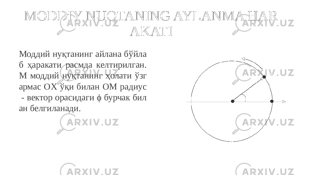 MODDIY NUQTANING AYLANMA HAR AKATI Моддий нуқтанинг айлана бўйла б ҳаракати расмда келтирилган. М моддий нуқтанинг ҳолати ўзг армас OХ ўқи билан ОМ радиус - вектор орасидаги ϕ бурчак бил ан белгиланади. 