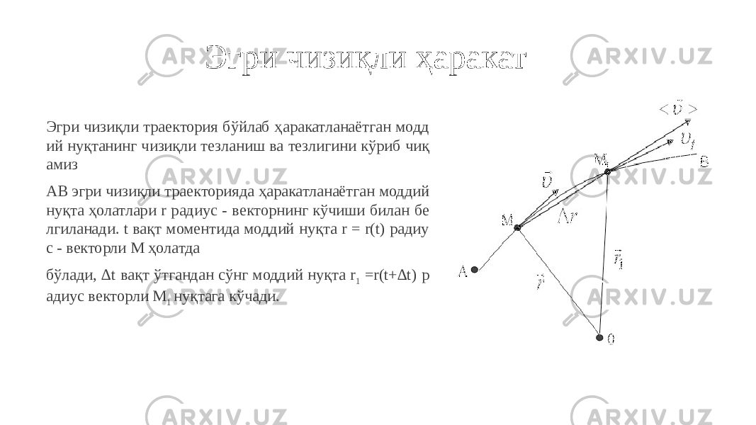 Эгри чизиқли ҳаракат Эгри чизиқли траектория бўйлаб ҳаракатланаётган модд ий нуқтанинг чизиқли тезланиш ва тезлигини кўриб чиқ амиз АВ эгри чизиқли траекторияда ҳаракатланаётган моддий нуқта ҳолатлари r радиус - векторнинг кўчиши билан бе лгиланади. t вақт моментида моддий нуқта r = r(t) радиу с - векторли М ҳолатда бўлади, ∆t вақт ўтгандан сўнг моддий нуқта r 1 =r(t+∆t) р адиус векторли М 1 нуқтага кўчади. 