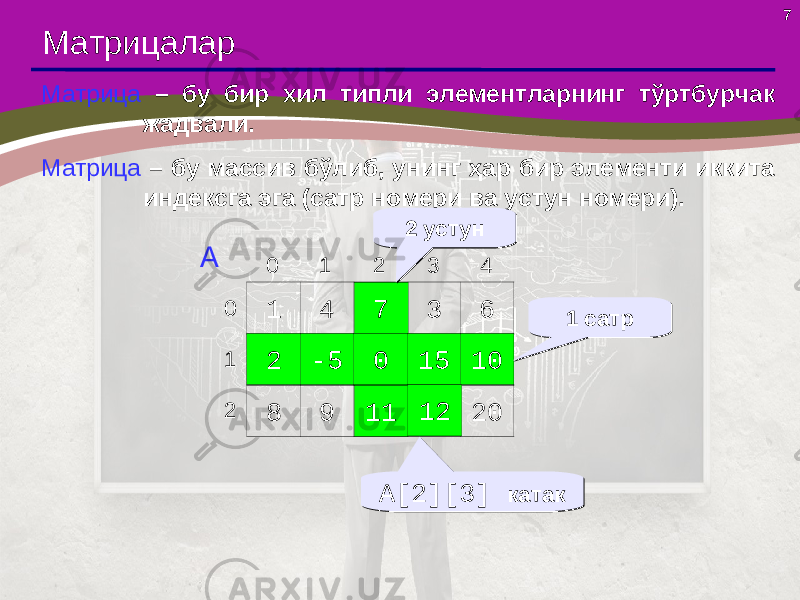 7 Матрицалар Матрица – бу бир хил типли элементларнинг тўртбурчак жадвали. Матрица – бу массив бўлиб, унинг ҳар бир элементи иккита индексга эга (сатр номери ва устун номери). 1 4 7 3 6 2 -5 0 15 1 0 8 9 11 12 200 1 2 0 1 2 3 4A 7 0 112 -5 0 15 1 0 1 2 1 сатр1 сатр2 устун 2 устун A[ 2 ][ 3 ] катакA[ 2 ][ 3 ] катак 