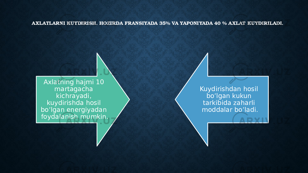 A XLATLARNI KUYDIRISH. HOZIRDA FRANSIYADA 35% VA YAPONIYADA 40 % A XLAT KUYDIRILADI. Axlatning hajmi 10 martagacha kichrayadi, kuydirishda hosil bo’lgan energiyadan foydalanish mumkin. Kuydirishdan hosil bo’lgan kukun tarkibida zaharli moddalar bo’ladi. 