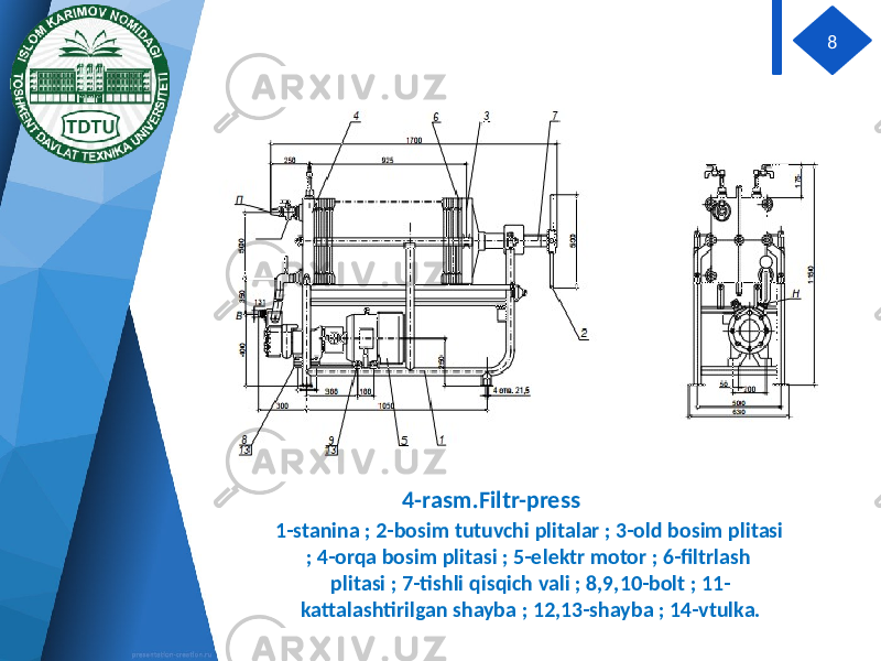 4-rasm.Filtr-press 1-stanina ; 2-bosim tutuvchi plitalar ; 3-old bosim plitasi ; 4-orqa bosim plitasi ; 5-elektr motor ; 6-filtrlash plitasi ; 7-tishli qisqich vali ; 8,9,10-bolt ; 11- kattalashtirilgan shayba ; 12,13-shayba ; 14-vtulka. 8 