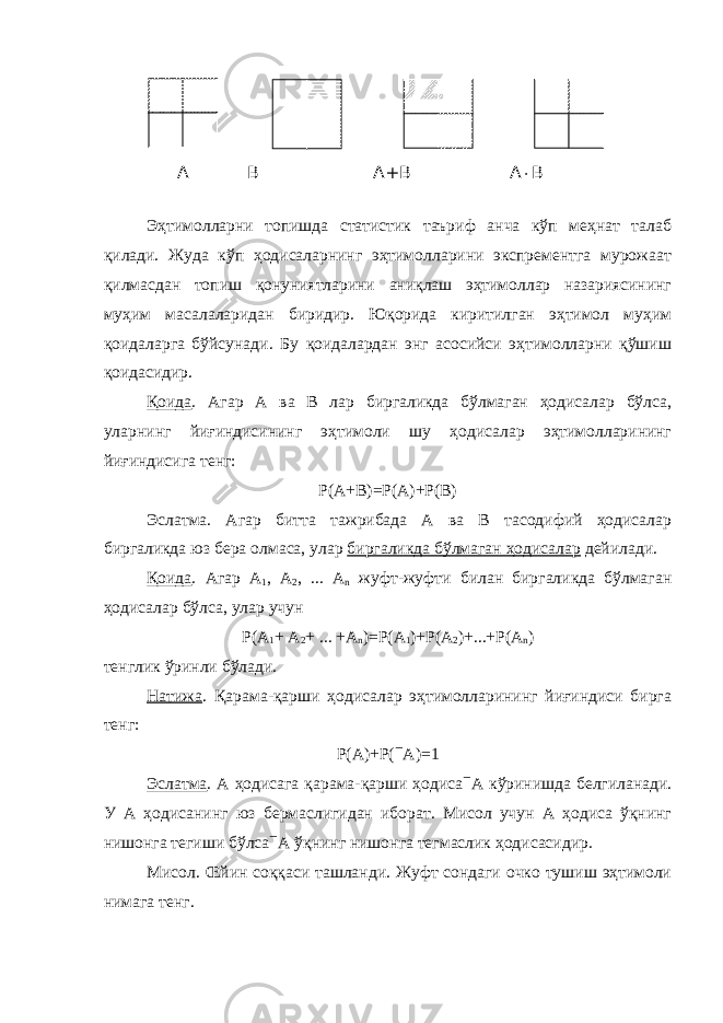 Эҳтимолларни топишда статистик таъриф анча кўп меҳнат талаб қилади. Жуда кўп ҳодисаларнинг эҳтимолларини экспрементга мурожаат қилмасдан топиш қонуниятларини аниқлаш эҳтимоллар назариясининг муҳим масалаларидан биридир. Юқорида киритилган эҳтимол муҳим қоидаларга бўйсунади. Бу қоидалардан энг асосийси эҳтимолларни қўшиш қоидасидир. Қоида . Агар А ва В лар биргаликда бўлмаган ҳодисалар бўлса, уларнинг йиғиндисининг эҳтимоли шу ҳодисалар эҳтимолларининг йиғиндисига тенг: Р(А+В)=Р(А)+Р(В) Эслатма. Агар битта тажрибада А ва В тасодифий ҳодисалар биргаликда юз бера олмаса, улар биргаликда бўлмаган ҳодисалар дейилади. Қоида . Агар А 1 , А 2 , ... A n жуфт-жуфти билан биргаликда бўлмаган ҳодисалар бўлса, улар учун Р(А 1 + А 2 + ... + A n )=Р(А 1 )+Р(А 2 )+...+Р( A n ) тенглик ўринли бўлади. Натижа . Қарама-қарши ҳодисалар эҳтимолларининг йиғиндиси бирга тенг: Р(А)+Р(  А)=1 Эслатма . А ҳодисага қарама-қарши ҳодиса  А кўринишда белгиланади. У А ҳодисанинг юз бермаслигидан иборат. Мисол учун А ҳодиса ўқнинг нишонга тегиши бўлса  А ўқнинг нишонга тегмаслик ҳодисасидир. Мисол. Œйин соққаси ташланди. Жуфт сондаги очко тушиш эҳтимоли нимага тенг. А В А+В А  В 