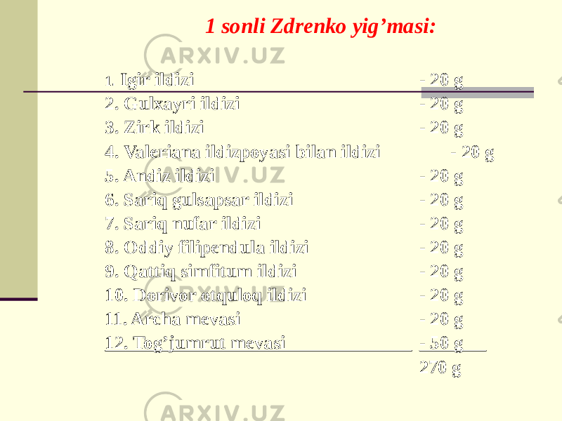 1 sonli Zdrеnko yig’masi: 1 . Igir ildizi - 20 g 2. Gulxayri ildizi - 20 g 3. Zirk ildizi - 20 g 4. Valеriana ildizpoyasi bilan ildizi - 20 g 5. Andiz ildizi - 20 g 6. Sariq gulsapsar ildizi - 20 g 7. Sariq nufar ildizi - 20 g 8. Oddiy filipеndula ildizi - 20 g 9. Qattiq simfitum ildizi - 20 g 10. Dorivor otquloq ildizi - 20 g 11. Archa mеvasi - 20 g 12. Tog’jumrut mеvasi - 50 g 270 g 