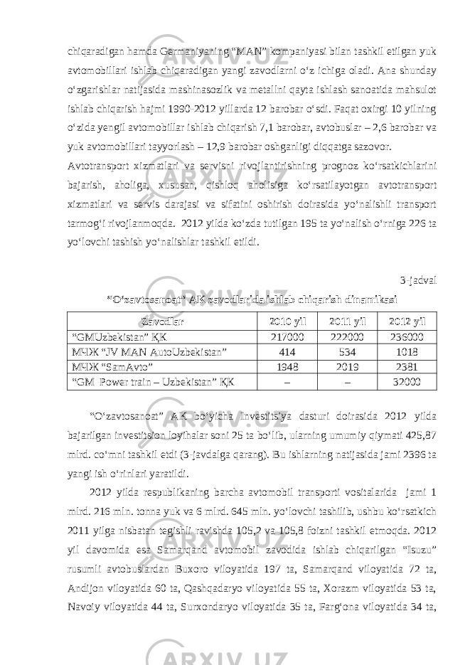 chiqaradigan hamda Germaniyaning “MAN” kompaniyasi bilan tashkil etilgan yuk avtomobillari ishlab chiqaradigan yangi zavodlarni o‘z ichiga oladi. Ana shunday o‘zgarishlar natijasida mashinasozlik va metallni qayta ishlash sanoatida mahsulot ishlab chiqarish hajmi 1990-2012 yillarda 12 barobar o‘sdi. Faqat oxirgi 10 yilning o‘zida yengil avtomobillar ishlab chiqarish 7,1 barobar, avtobuslar – 2,6 barobar va yuk avtomobillari tayyorlash – 12,9 barobar oshganligi diqqatga sazovor. Avtotransport xizmatlari va servisni rivojlantirishning prognoz ko‘rsatkichlarini bajarish, aholiga, xususan, qishloq aholisiga ko‘rsatilayotgan avtotransport xizmatlari va servis darajasi va sifatini oshirish doirasida yo‘nalishli transport tarmog‘i rivojlanmoqda. 2012 yilda ko‘zda tutilgan 195 ta yo‘nalish o‘rniga 226 ta yo‘lovchi tashish yo‘nalishlar tashkil etildi. 3-jadval “O‘zavtosanoat” AK zavodlarida ishlab chiqarish dinamikasi Zavodlar 2010 yil 2011 yil 2012 yil “GMUzbekistan” ҚК 217000 222000 236000 МЧЖ “JV MAN AutoUzbekistan” 414 534 1018 МЧЖ “SamAvto” 1948 2019 2381 “GM Power train – Uzbekistan” ҚК – – 32000 “O‘zavtosanoat” AK bo‘yicha Investitsiya dasturi doirasida 2012 yilda bajarilgan investitsion loyihalar soni 25 ta bo‘lib, ularning umumiy qiymati 425,87 mlrd. co‘mni tashkil etdi (3-javdalga qarang). Bu ishlarning natijasida jami 2396 ta yangi ish o‘rinlari yaratildi. 2012 yilda respublikaning barcha avtomobil transporti vositalarida jami 1 mlrd. 216 mln. tonna yuk va 6 mlrd. 645 mln. yo‘lovchi tashilib, ushbu ko‘rsatkich 2011 yilga nisbatan tegishli ravishda 105,2 va 105,8 foizni tashkil etmoqda. 2012 yil davomida esa Samarqand avtomobil zavodida ishlab chiqarilgan “Isuzu” rusumli avtobuslardan Buxoro viloyatida 197 ta, Samarqand viloyatida 72 ta, Andijon viloyatida 60 ta, Qashqadaryo viloyatida 55 ta, Xorazm viloyatida 53 ta, Navoiy viloyatida 44 ta, Surxondaryo viloyatida 35 ta, Farg‘ona viloyatida 34 ta, 