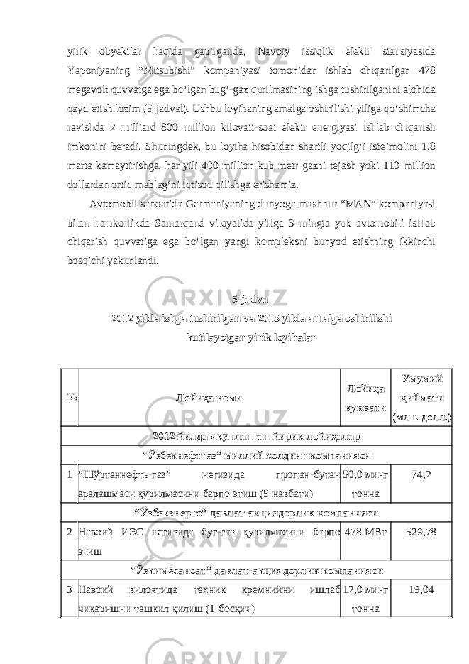 yirik obyektlar haqida gapirganda, Navoiy issiqlik elektr stansiyasida Yaponiyaning “Mitsubishi” kompaniyasi tomonidan ishlab chiqarilgan 478 megavolt quvvatga ega bo‘lgan bug‘-gaz qurilmasining ishga tushirilganini alohida qayd etish lozim (5-jadval). Ushbu loyihaning amalga oshirilishi yiliga qo‘shimcha ravishda 2 milliard 800 million kilovatt-soat elektr energiyasi ishlab chiqarish imkonini beradi. Shuningdek, bu loyiha hisobidan shartli yoqilg‘i iste’molini 1,8 marta kamaytirishga, har yili 400 million kub metr gazni tejash yoki 110 million dollardan ortiq mablag‘ni iqtisod qilishga erishamiz. Avtomobil sanoatida Germaniyaning dunyoga mashhur “MAN” kompaniyasi bilan hamkorlikda Samarqand viloyatida yiliga 3 mingta yuk avtomobili ishlab chiqarish quvvatiga ega bo‘lgan yangi kompleksni bunyod etishning ikkinchi bosqichi yakunlandi. 5-jadval 2012 yilda ishga tushirilgan va 2013 yilda amalga oshirilishi kutilayotgan yirik loyihalar № Лойиҳа номи Лойиҳа қуввати Умумий қиймати (млн. долл.) 2012 йилда якунланган йирик лойиҳалар “Ўзбекнефтгаз” миллий холдинг компанияси 1 “Шўртаннефть-газ” негизида пропан-бутан аралашмаси қурилмасини барпо этиш (5-навбати) 50,0 минг тонна 74,2 “Ўзбекэнерго” давлат-акциядорлик компанияси 2 Навоий ИЭС негизида буғ-газ қурилмасини барпо этиш 478 МВт 529,78 “Ўзкимёсаноат” давлат-акциядорлик компанияси 3 Навоий вилоятида техник кремнийни ишлаб чиқаришни ташкил қилиш (1-босқич) 12,0 минг тонна 19,04 