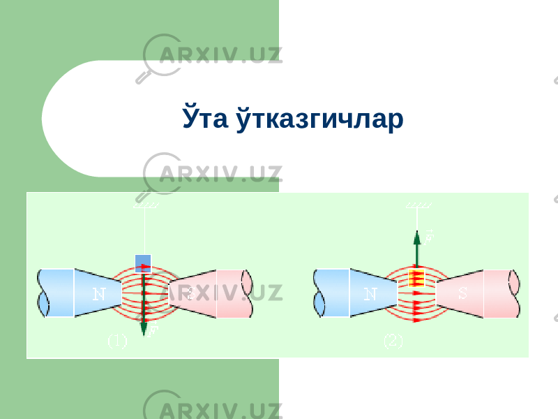 Ў та ў тказгичлар 