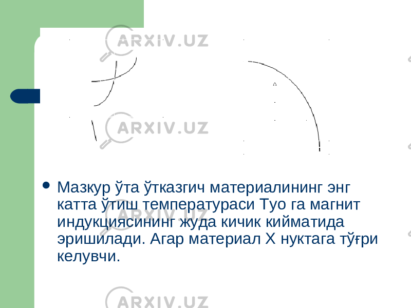  Мазкур ў та ўтказгич материалининг энг катта ўтиш температураси Туо га магнит индукциясининг жуда кичик кийматида эришилади. Агар материал Х нуктага тўғри келувчи. 