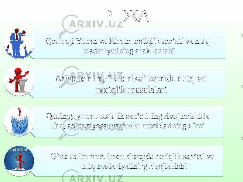 РЕЖА: Qadimgi Yunon va Rimda notiqlik san’ati va nutq madaniyatining shakllanishi Aristotelning “Ritorika” asarida nutq va notiqlik masalalari Qadimgi yunon notiqlik san’atining rivojlanishida fan,ta’lim,siyosat va davlat arboblarining o`rni O`rta asrlar musulmon sharqida notiqlik san’ati va nutq madaniyatining rivojlanishi 