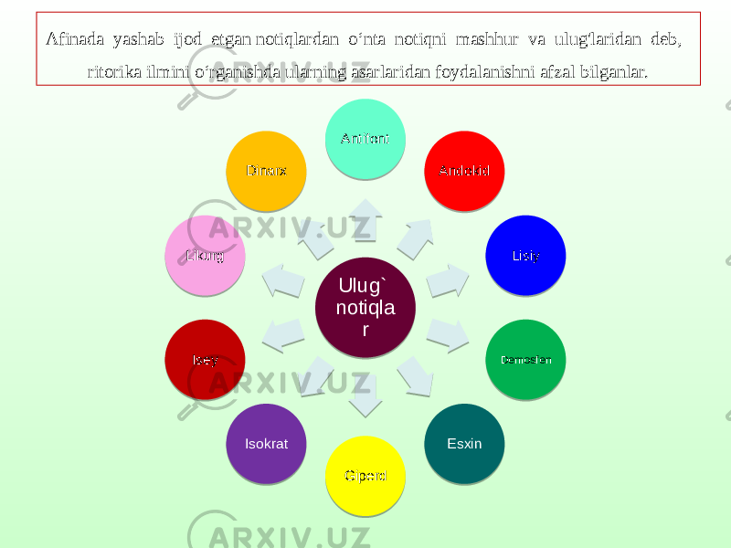 Afinada yashab ijod etgan notiqlardan o‘nta notiqni mashhur va ulug&#39;laridan deb, ritorika ilmini o‘rganishda ularning asarlaridan foydalanishni afzal bilganlar. Ulug` notiqla rAntifont Andokid Lisiy Demosfen Esxin GiperdIsokratIseyLikurg Dinarx07 0C 12 13 13 170F 1A 1D 1F 21 21 170F 1A 