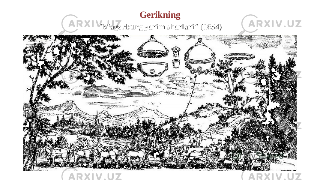 Gerikning &#34;Magdeburg yarim sharlari&#34; (1654) 