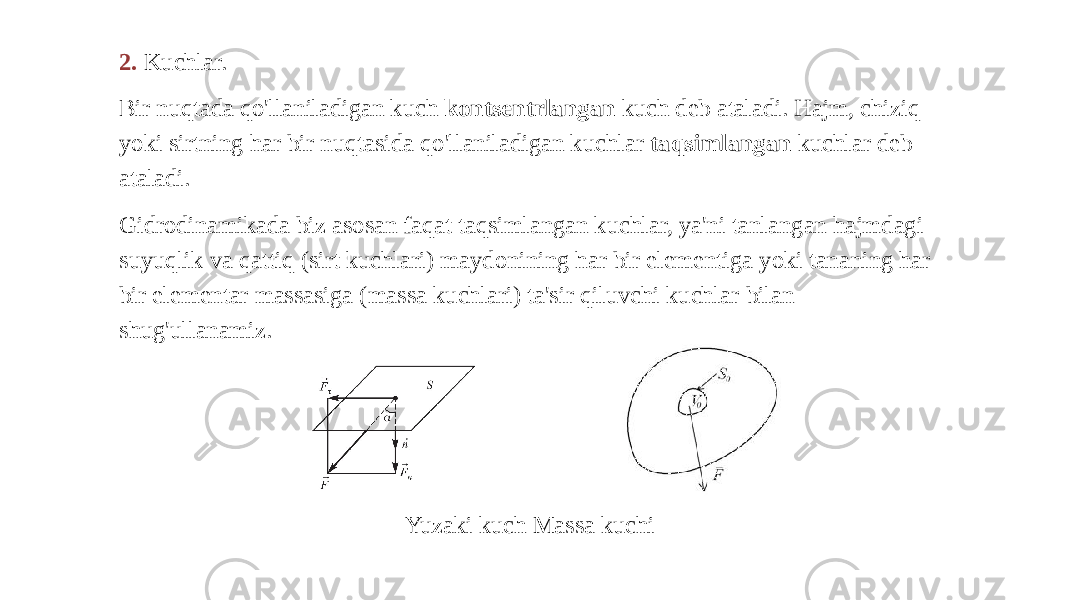 2. Kuchlar. Bir nuqtada qo&#39;llaniladigan kuch kontsentrlangan kuch deb ataladi. Hajm, chiziq yoki sirtning har bir nuqtasida qo&#39;llaniladigan kuchlar taqsimlangan kuchlar deb ataladi. Gidrodinamikada biz asosan faqat taqsimlangan kuchlar, ya&#39;ni tanlangan hajmdagi suyuqlik va qattiq (sirt kuchlari) maydonining har bir elementiga yoki tananing har bir elementar massasiga (massa kuchlari) ta&#39;sir qiluvchi kuchlar bilan shug&#39;ullanamiz. Yuzaki kuch Massa kuchi 