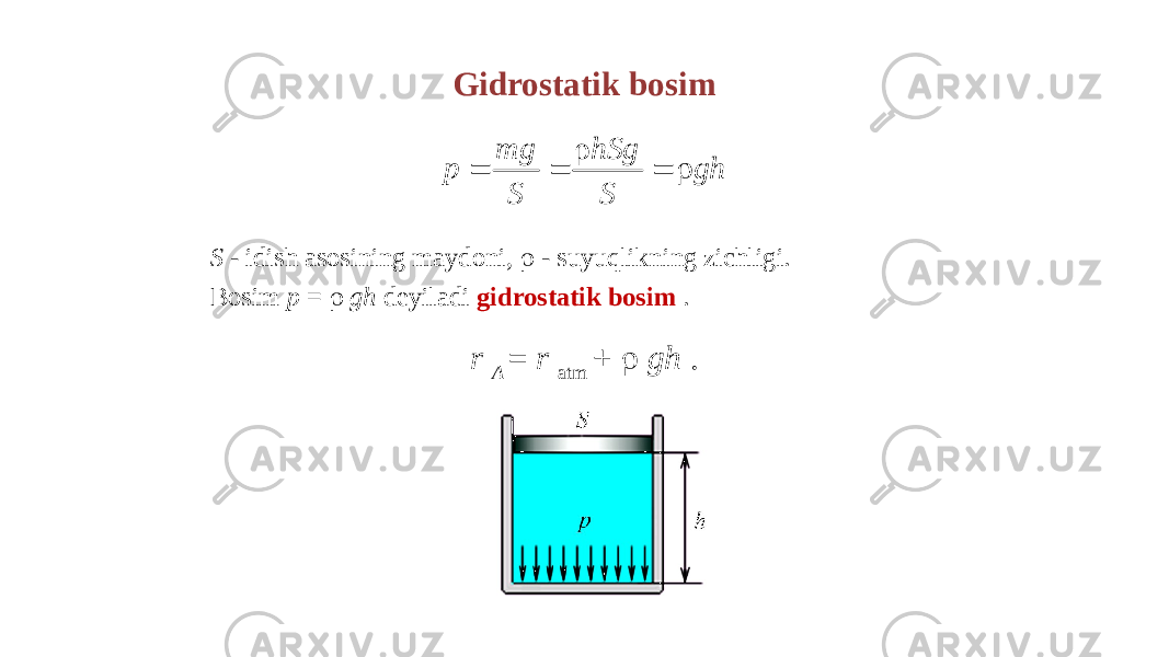 Gidrostatik bosim S - idish asosining maydoni,  - suyuqlikning zichligi. Bosim p =  gh deyiladi gidrostatik bosim . r A = r atm +  gh .ρ h mg hSg p S S g    