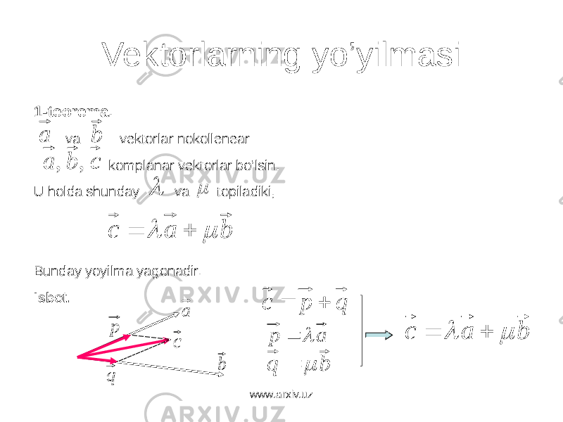 Vektorlarning yo’yilmasi 1-teorema. va vektorlar nokollenear komplanar vektorlar bo’lsin. U holda shunday va topiladiki, Bunday yoyilma yagonadir. Isbot. www.arxiv.uza b c b a , ,   b a c     a bcp q q p c   a p   b q   b a c     
