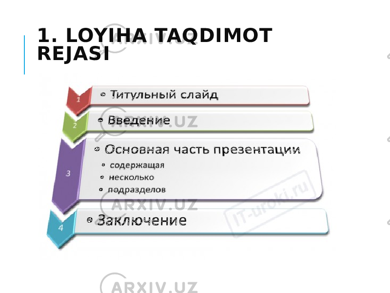 1. LOYIHA TAQDIMOT REJASI 