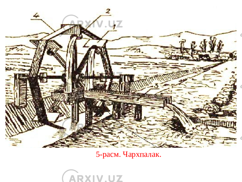 5-расм. Чархпалак. 