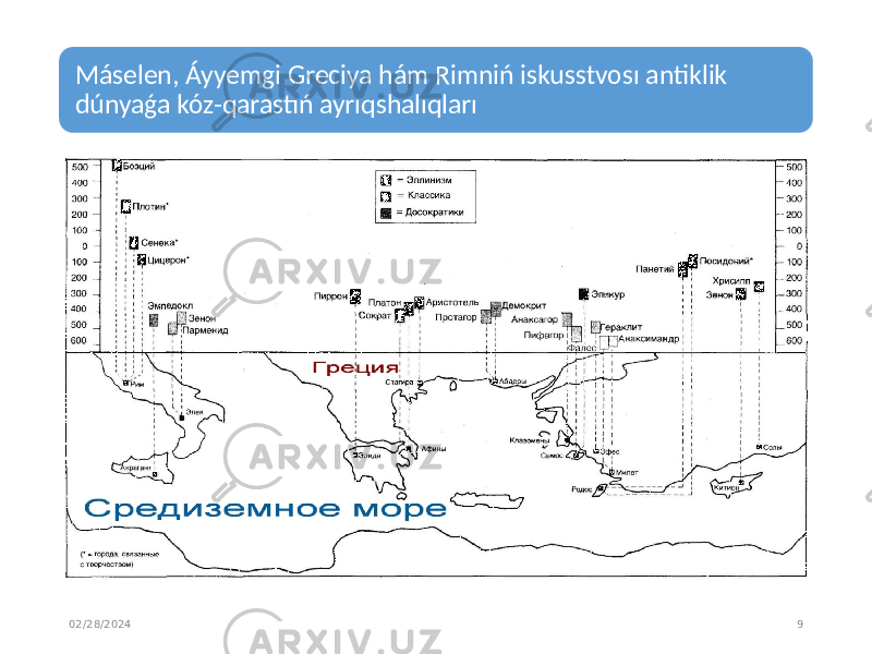 02/28/2024 9Máselen, Áyyemgi Greciya hám Rimniń iskusstvosı antiklik dúnyaǵa kóz-qarastıń ayrıqshalıqları 