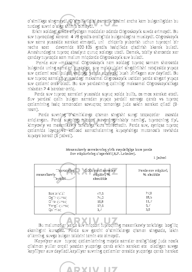 o`simlikga singmaydi. O`simlik ildizi osmatik bosimi ancha kam bulganligidan bu turdagi suvni o`ziga shimib olmaydi. Erkin xoldagi suvda eriydigan moddalar odatda Gigroskopik suvda erimaydi. Bu suv tuproqdagi xarorat 4-78 gradis oralig`ida bulgandagina muzlaydi. Gigroskopik suv zarra yuzasida xarakat etmaydi, uni chiqarib yuborish uchun tuproqni bir necha soat davomida 100-105 gradis issiqlikda qizdirish bkerak buladi. Anashundagina tuproq absalyut quruq xolatga utadi. Demak, tabiiy sharoetda xar qanday tuproqda xam malum miqdorda Gigroskopik suv buladi. Parda suv –maksemal Gigroskopik nam xoldagi tuproq sernam sharoetda bulganda uning zarralari yuzasiga suv malekulalari singdirilishi natejasida yupqa suv qatlami xosil buladi va unga parda suv yoki bush birikgan suv deyiladi. Bu suv tuproq zarralari yuzasidagi maksimal Gigroskopik ustidan parda singari yupqa suv qatlami orab oladi. Bu suv pardasining qalinligi maksemal Gigroskopiklikga nisbatan 2-4 barobar ortiq. Parda suv tuproq zarralari yuzasida suyuq xolda bulib, oz-moz xarakat etadi. Suv pardasi qalin bulgan zarradan yupqa pardali zarraga qarab vs tuproq qatlamining issiq tamonodan sovuqroq tamoniga juda sekin xarakat qiladi (9- rasm). Parda suvning o`simliklarga qisman singishi sungi tatqeqotlar asosida aniqlangan. Parda suvning miqdori xavoning nisbiy namligi, tuproqning tipi, kimyoviy va mexanikaviy tarkibiga kura turlechadir. Parda suv, ayniqsa tuproq qatlamida loyqa va kalloed zarrachalarning kupayishiga mutonosib ravishda kupaya boradi (1-jadval). Mexanokaviy zarralarning yirik maydaligiga kura parda Suv miqdorining o`zgarishi (A.F. Lebedev). 1-jadval Tuproqning mexanikaviy Tarkibi 0,005 mmli zarralar miqdori, % xisaobida Parda suv miqdori, % xisobida Soz tarkibli Og`ir qumoq O`rta qumoq Yengil qumoq Qo`mloq 42,6 24,0 19,8 12,6 3,7 27,9 18,5 11,7 6,7 3,9 Bu malumotlar parda suv miqdori tuproqning mexanikaviy tarkibiga bog`liq ekanligini kursatad. Parda suv garchi o`simliklarga qisman singsada, lekin o`larning suvga bulgan talabini tamin eta olmaydi. Kapelyar suv – tuproq qatlamlarining mayda zarralar oralig`idagi juda nozik qilsimon yullar orqali pastdan yuqoriga qarab erkin xarakat eta oladigan suvga kapillyar suv deyiladi.kapillyar suvning qatlamlar orasida yuqoriga qarab harakat 