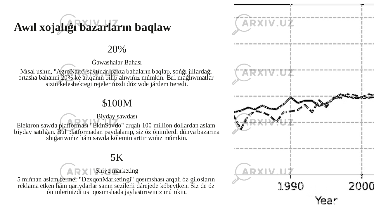 Awıl xojalıǵı bazarların baqlaw 20% Ǵawashalar Bahası Mısal ushın, &#34;AgroNarx&#34; saytınan paxta bahaların baqlap, sońǵı jıllardaǵı ortasha bahanıń 20% ke artqanın bilip alıwıńız múmkin. Bul maǵlıwmatlar siziń keleshektegi rejelerińizdi dúziwde járdem beredi. $100M Biyday sawdası Elektron sawda platforması &#34;EkinSavdo&#34; arqalı 100 million dollardan aslam biyday satılǵan. Bul platformadan paydalanıp, siz óz ónimlerdi dúnya bazarına shıǵarıwıńız hám sawda kólemin arttırıwıńız múmkin. 5K Shiye marketing 5 mıńnan aslam fermer &#34;DexqonMarketingi&#34; qosımshası arqalı óz gilosların reklama etken hám qarıydarlar sanın sezilerli dárejede kóbeytken. Siz de óz ónimlerinizdi usı qosımshada jaylastırıwınız múmkin. 