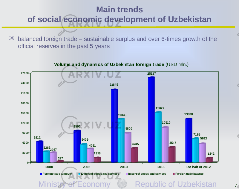 7 balanced foreign trade – sustainable surplus and over 6-times growth of the official reserves in the past 5 years Main trends of social economic development of Uzbekistan Volume and dynamics of Uzbekistan foreign trade (USD mln.)6212 3265 2947 317 9500 5409 4091 1318 21845 13045 8800 4245 25537 15027 10510 4517 13088 7165 5623 1242 0300060009000120001500018000210002400027000 2000 2005 2010 2011 1st half of 2012 Foreign trade turnover Export of goods and services Import of goods and services Foreign trade balance 