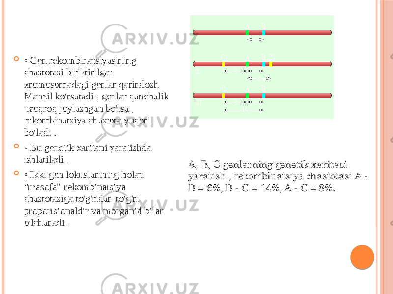  • Gen rekombinatsiyasining chastotasi biriktirilgan xromosomadagi genlar qarindosh Manzil ko&#39;rsatadi : genlar qanchalik uzoqroq joylashgan bo&#39;lsa , rekombinatsiya chastota yuqori bo&#39;ladi .  • Bu genetik xaritani yaratishda ishlatiladi .  • Ikki gen lokuslarining holati &#34;masofa&#34; rekombinatsiya chastotasiga to&#39;g&#39;ridan-to&#39;g&#39;ri proportsionaldir va morganid bilan o&#39;lchanadi . A, B, C genlarning genetik xaritasi yaratish , rekombinatsiya chastotasi A - B = 6%, B - C = 14%, A - C = 8%. 