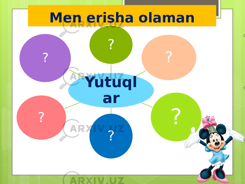 Men erisha olaman Yutuql ar ? ? ? ?? ? 