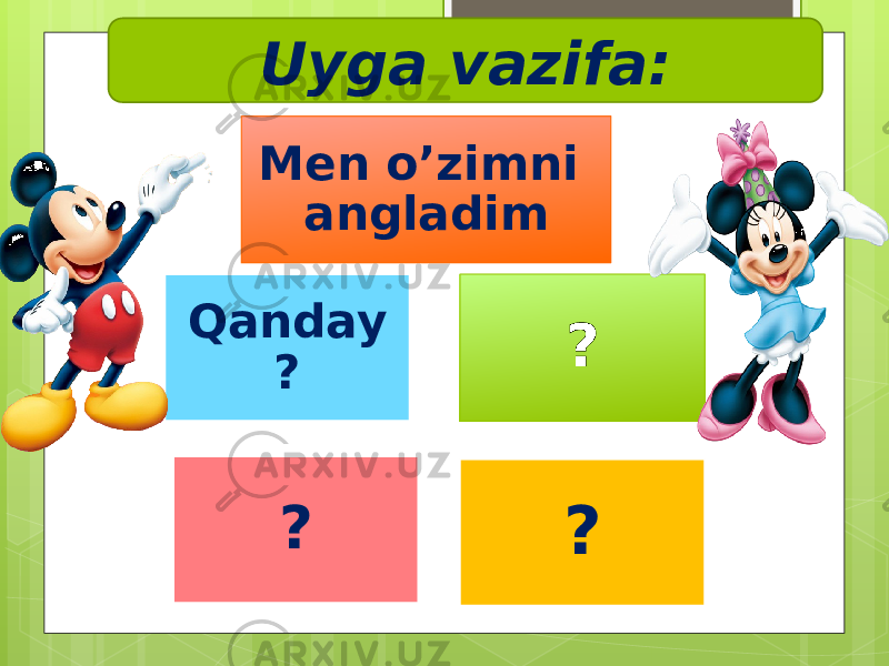 Qanday ? ? ? ?Men o’zimni angladimUyga vazifa: 