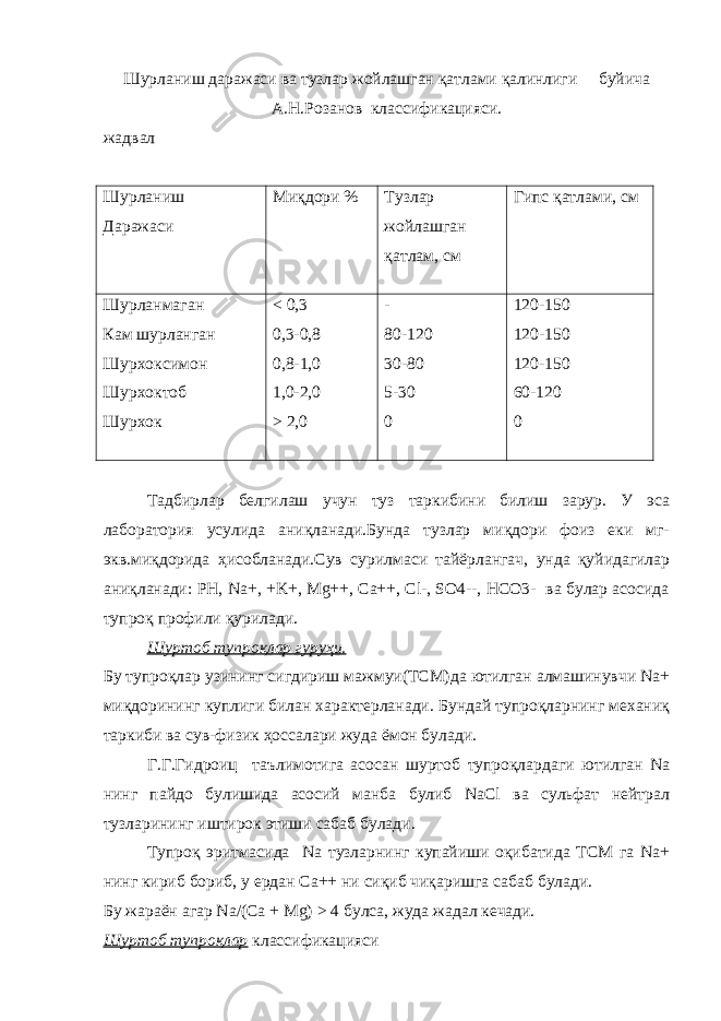 Шурланиш даражаси ва тузлар жойлашган қатлами қалинлиги буйича А.Н.Розанов классификацияси. жадвал Шурланиш Даражаси Миқдори % Тузлар жойлашган қатлам, см Гипс қатлами, см Шурланмаган Кам шурланган Шурхоксимон Шурхоктоб Шурхок < 0,3 0,3-0,8 0,8-1,0 1,0-2,0 > 2,0 - 80-120 30-80 5-30 0 120-150 120-150 120-150 60-120 0 Тадбирлар белгилаш учун туз таркибини билиш зарур. У эса лаборатория усулида аниқланади.Бунда тузлар миқдори фоиз еки мг- экв.миқдорида ҳисобланади.Сув сурилмаси тайёрлангач, унда қуйидагилар аниқланади: РН, Na+, +K+, Mg++, Ca++, Cl-, SO4--, HCO3- ва булар асосида тупроқ профили қурилади. Шуртоб тупроқлар гуруҳи. Бу тупроқлар узининг сигдириш мажмуи(ТСМ)да ютилган алмашинувчи Na+ миқдорининг куплиги билан характерланади. Бундай тупроқларнинг механиқ таркиби ва сув-физик ҳоссалари жуда ёмон булади. Г.Г.Гидроиц таълимотига асосан шуртоб тупроқлардаги ютилган Na нинг пайдо булишида асосий манба булиб NаCl ва сульфат нейтрал тузларининг иштирок этиши сабаб булади. Тупроқ эритмасида Na тузларнинг купайиши оқибатида ТСМ га Na+ нинг кириб бориб, у ердан Са++ ни сиқиб чиқаришга сабаб булади. Бу жараён агар Na/(Са + Mg) > 4 булса, жуда жадал кечади. Шуртоб тупроқлар классификацияси 