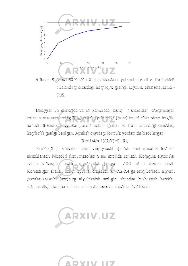 5-Rasm. Silicagel 60 YusYuqX plastinkasida elyuirlanish vaqti va front chizi\ i balandligi orasidagi bog’liqlik grafigi. Elyuint: etilatsetat;toluol- 5:95. Muayyan bir sharoitda va bir kamerada, tashq i sharoitlar o’zgarmagan holda komponentlarning R f sh atlari elyuirlanish (front) holati bilan sham bog’liq bo’ladi. 6-Rasmda ikki komponent uchun ajralish va front balandligi orasidagi bog’liqlik grafigi berilgan. Ajralish quyidagi formula yordamida hisoblangan: Rs= 1/4( α -1)(R f N) 1/2 (1-R f ). YusYuqX plastinkalar uchun eng yaxshi ajralish front masofasi 5-7 sm shisoblanadi. Muqobil front masofasi 6 sm atrofida bo’ladi. Ko’pgina elyuintlar uchun silikagelda ushbu elyuirlanish jarayoni 7-20 minut davom etadi. Ko’rsatilgan sharoit uchun optimal diapozon R f =0.3-0.4 ga teng bo’ladi. Elyuint (xarakatlanuvchi faza)ning elyuirlanish tezligini shunday boshqarish kerakki, aniqlanadigan komponentlar ana shu diapozonda taqsimlanishi lozim. 