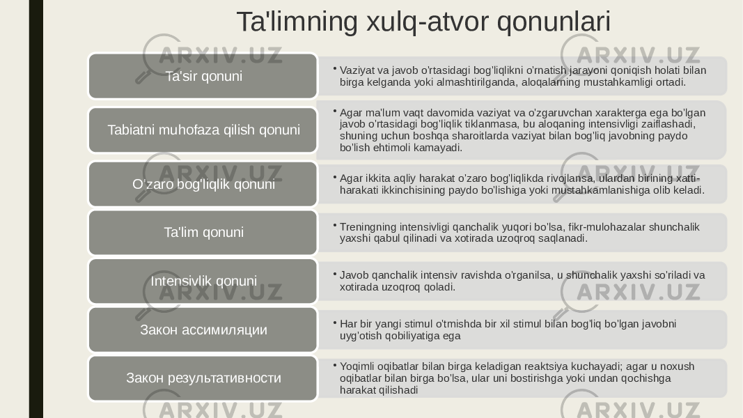 Ta&#39;limning xulq-atvor qonunlari • Vaziyat va javob o&#39;rtasidagi bog&#39;liqlikni o&#39;rnatish jarayoni qoniqish holati bilan birga kelganda yoki almashtirilganda, aloqalarning mustahkamligi ortadi.Ta&#39;sir qonuni • Agar ma&#39;lum vaqt davomida vaziyat va o&#39;zgaruvchan xarakterga ega bo&#39;lgan javob o&#39;rtasidagi bog&#39;liqlik tiklanmasa, bu aloqaning intensivligi zaiflashadi, shuning uchun boshqa sharoitlarda vaziyat bilan bog&#39;liq javobning paydo bo&#39;lish ehtimoli kamayadi.Tabiatni muhofaza qilish qonuni • Agar ikkita aqliy harakat o&#39;zaro bog&#39;liqlikda rivojlansa, ulardan birining xatti- harakati ikkinchisining paydo bo&#39;lishiga yoki mustahkamlanishiga olib keladi.O&#39;zaro bog&#39;liqlik qonuni • Treningning intensivligi qanchalik yuqori bo&#39;lsa, fikr-mulohazalar shunchalik yaxshi qabul qilinadi va xotirada uzoqroq saqlanadi.Ta&#39;lim qonuni • Javob qanchalik intensiv ravishda o&#39;rganilsa, u shunchalik yaxshi so&#39;riladi va xotirada uzoqroq qoladi.Intensivlik qonuni • Har bir yangi stimul o&#39;tmishda bir xil stimul bilan bog&#39;liq bo&#39;lgan javobni uyg&#39;otish qobiliyatiga egaЗакон ассимиляции • Yoqimli oqibatlar bilan birga keladigan reaktsiya kuchayadi; agar u noxush oqibatlar bilan birga bo&#39;lsa, ular uni bostirishga yoki undan qochishga harakat qilishadiЗакон результативности 