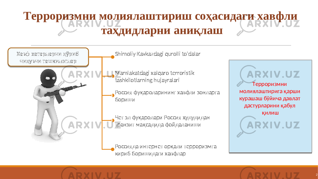 21Терроризмни молиялаштириш соҳасидаги хавфли таҳдидларни аниқлаш Хавф-хатарларни қўриб чиқувчи ташкилотлар Shimoliy Kavkazdagi qurolli to&#39;dalar Mamlakatdagi xalqaro terroristik tashkilotlarning hujayralari Россия фуқароларининг хавфли зонларга бориши Чет эл фуқаролари Россия ҳудудидан транзит мақсадида фойдаланиши Терроризмни молиялаштирига қарши курашаш бўйича давлат дастурларини қабул қилиш Россияда интернет орқали терроризмга кириб боришидаги хавфлар 5E 2B0D 