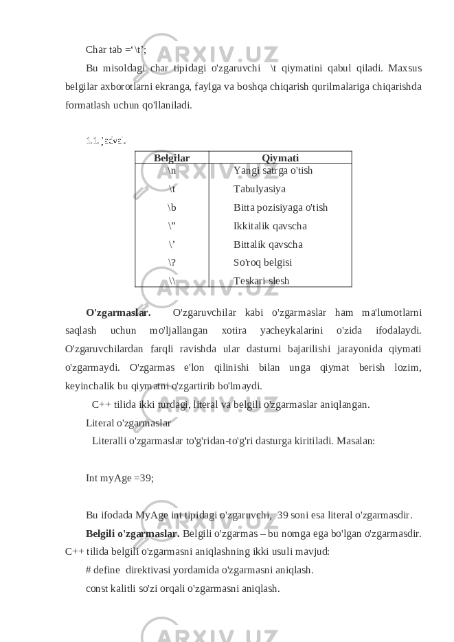 Char tab =‘\t’; Bu misoldagi char tipidagi o&#39;zgaruvchi \t qiymatini qabul qiladi. Maxsus belgilar axborotlarni ekranga, faylga va boshqa chiqarish qurilmalariga chiqarishda formatlash uchun qo&#39;llaniladi. 1.1. jadval. Belgilar Qiymati \n \t \b \” \’ \? \\ Yangi satrga o&#39;tish Tabulyasiya Bitta pozisiyaga o&#39;tish Ikkitalik qavscha Bittalik qavscha So&#39;roq belgisi Teskari slesh O&#39;zgarmaslar. O&#39;zgaruvchilar kabi o&#39;zgarmaslar ham ma&#39;lumotlarni saqlash uchun mo&#39;ljallangan xotira yacheykalarini o&#39;zida ifodalaydi. O&#39;zgaruvchilardan farqli ravishda ular dasturni bajarilishi jarayonida qiymati o&#39;zgarmaydi. O&#39;zgarmas e&#39;lon qilinishi bilan unga qiymat berish lozim, keyinchalik bu qiymatni o&#39;zgartirib bo&#39;lmaydi. C++ tilida ikki turdagi, literal va belgili o&#39;zgarmaslar aniqlangan. Literal o&#39;zgarmaslar Literalli o&#39;zgarmaslar to&#39;g&#39;ridan-to&#39;g&#39;ri dasturga kiritiladi. Masalan: Int myAge =39; Bu ifodada MyAge int tipidagi o&#39;zgaruvchi, 39 soni esa literal o&#39;zgarmasdir. Belgili o&#39;zgarmaslar. Belgili o&#39;zgarmas – bu nomga ega bo&#39;lgan o&#39;zgarmasdir. C++ tilida belgili o&#39;zgarmasni aniqlashning ikki usuli mavjud: # define direktivasi yordamida o&#39;zgarmasni aniqlash. const kalitli so&#39;zi orqali o&#39;zgarmasni aniqlash. 