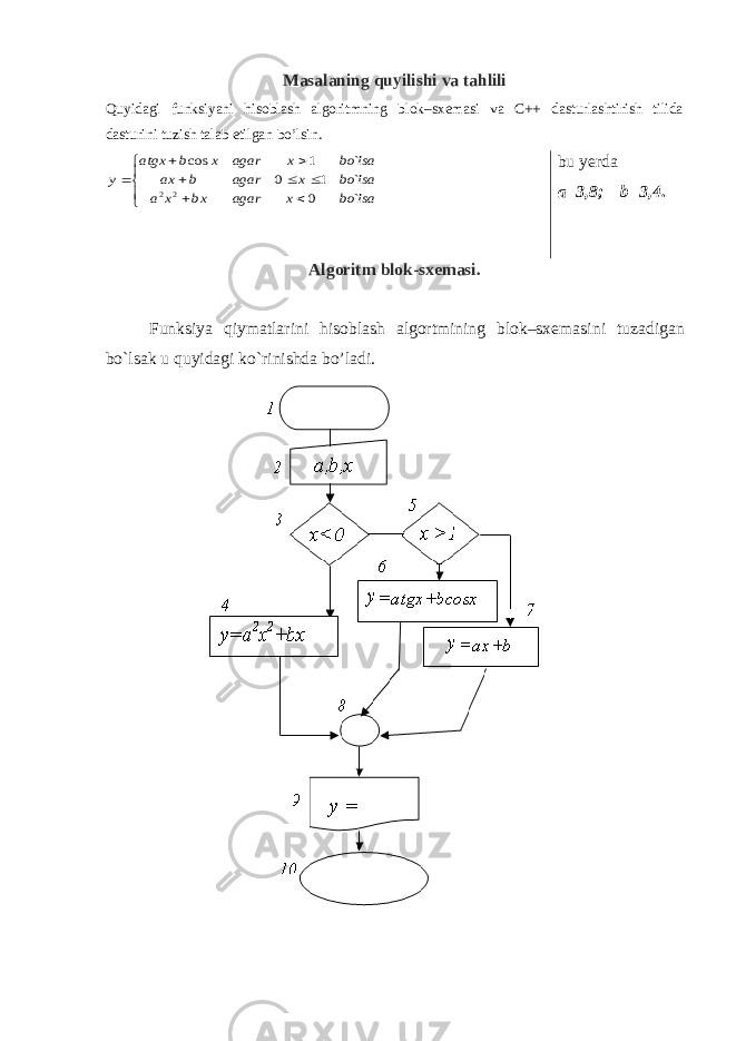 Masalaning quyilishi va tahlili Quyidagi funksiyani hisoblash algoritmning blok–sxemasi va C++ dasturlashtirish tilida dasturini tuzish talab etilgan bo’lsin.            lsa bo x agar bx x a lsa bo x agar b ax lsa bo x agar x b atgx y ` 0 ` 1 0 ` 1 cos 2 2 bu yerda а =3,8; b=3,4 . Algoritm blok-sxemasi. Funksiya qiymatlarini hisoblash algortmining blok–sxemasi ni tuzadigan bo`lsak u quyidagi ko`rinishda bo’ladi. 