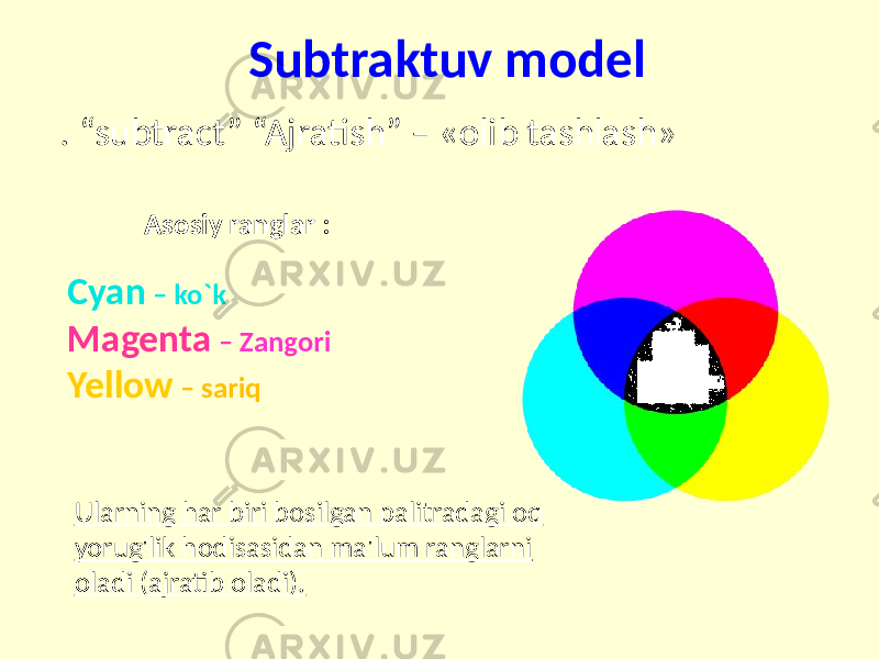 Subtraktuv model Cyan – ko`k Magenta – Zangori Yellow – sariq. “subtract” “Ajratish” – «olib tashlash» Ularning har biri bosilgan palitradagi oq yorug&#39;lik hodisasidan ma&#39;lum ranglarni oladi (ajratib oladi). Asosiy ranglar : 
