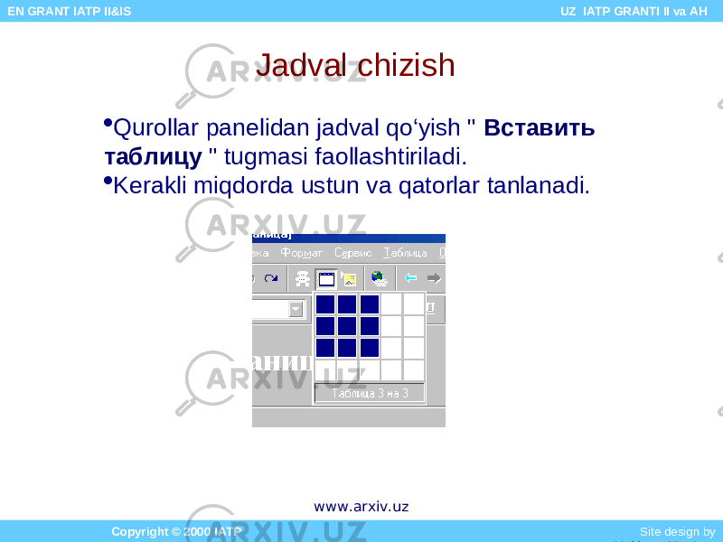 Jadval chizish  Qurollar panelidan jadval qo‘yish &#34; Вставить таблицу &#34; tugmasi faollashtiriladi.  Kerakli miqdorda ustun va qatorlar tanlanadi. Copyright © 2000 IATP Site design by Makhmud Botirov EN GRANT IATP II&IS UZ IATP GRANTI II va AH www.arxiv.uz 