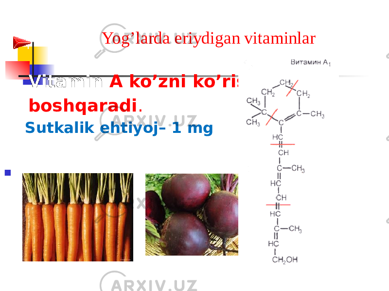  Yog’larda eriydigan vitaminlar Vitamin A ko’zni ko’rishini boshqaradi . Sutkalik ehtiyoj– 1 mg    