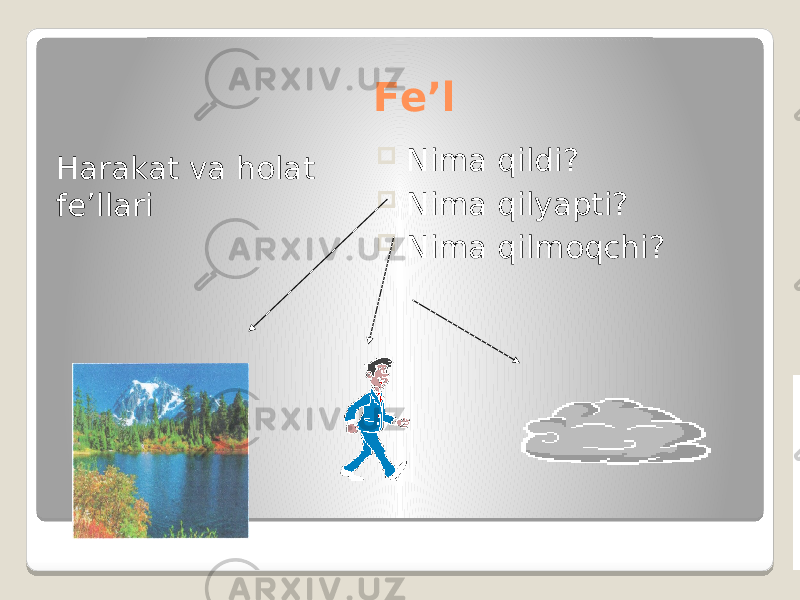 Fе’l Harakat va holat fe’llari  Nima qildi?  Nima qilyapti?  Nima qilmoqchi? 