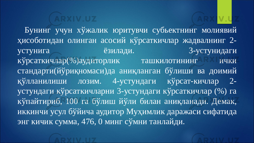 Бунинг учун хўжалик юритувчи субьектнинг молиявий ҳисоботидан олинган асосий кўрсаткичлар жадвалнинг 2- устунига ёзилади. 3-устунидаги кўрсаткичлар(%)аудиторлик ташкилотининг ички стандарти(йўриқномаси)да аниқланган бўлиши ва доимий қўлланилиши лозим. 4-устундаги кўрсат-кичлар 2- устундаги кўрсаткичларни 3-устундаги кўрсаткичлар (%) га кўпайтириб, 100 га бўлиш йўли билан аниқланади. Демак, иккинчи усул бўйича аудитор Муҳимлик даражаси сифатида энг кичик сумма, 476, 0 минг сўмни танлайди. 