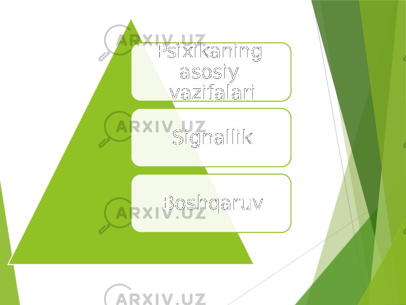 Psixikaning asosiy vazifalari Signallik Boshqaruv 