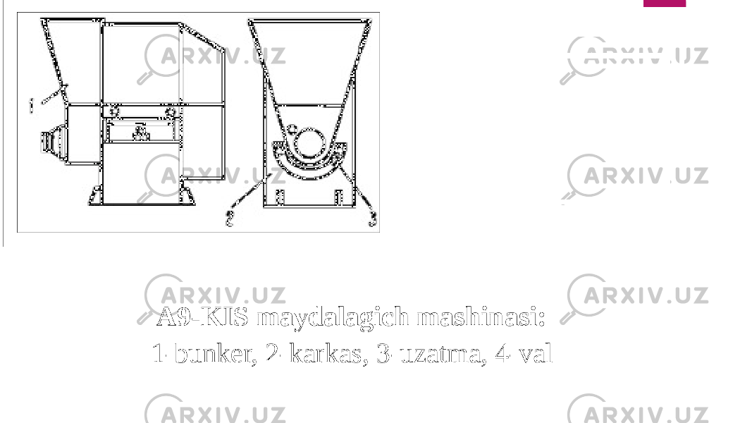 A9-KIS maydalagich mashinasi: 1-bunker, 2-karkas, 3-uzatma, 4-val 