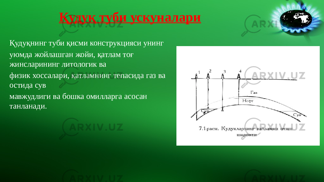 Қудуқ туби ускуналари Қудуқнинг туби қисми конструкцияси унинг уюмда жойлашган жойи, қатлам тоғ жинсларининг литологик ва физик хоссалари, қатламнинг тепасида газ ва остида сув мавжудлиги ва бошка омилларга асосан танланади. 