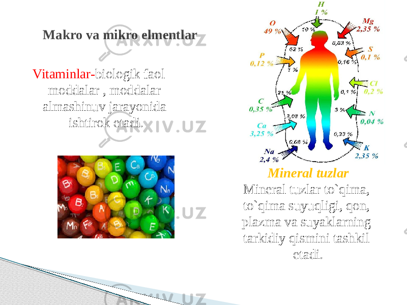 Vitaminlar- biologik faol moddalar , moddalar almashinuv jarayonida ishtirok etadi.Makro va mikro elmentlar Mineral tuzlar Mineral tuzlar to`qima, to`qima suyuqligi, qon, plazma va suyaklarning tarkidiy qismini tashkil etadi. 