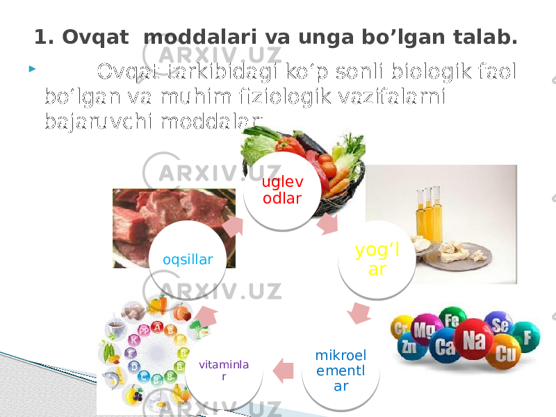 1. Ovqat moddalari va unga bo’lgan talab.  Ovqat tarkibidagi ko‘p sonli biologik faol bo‘lgan va muhim fiziologik vazifalarni bajaruvchi moddalar: uglev odlar yog‘l ar mikroel ementl arvitaminla roqsillar 15 0D 1D0D 05 14 1C 05 03 07 0D04 