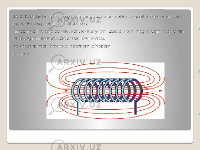 Xulosa: Ersted va M.Faradey tajribalariga assoslanib eliktro magnit induksisyasi hodisasi haqida ko’proq malumotlar bilib oldek. Tajribalarda shu aniq bo’ldiki: Berk kontur yuzini kesib o’tuvchi magnit oqimi vaqt o’tishi bilan o’zgarsa konturda elektr toki hosil bo’ladi. Quyidagi rasmda Faradey olib boragan tajribadan Namuna. 