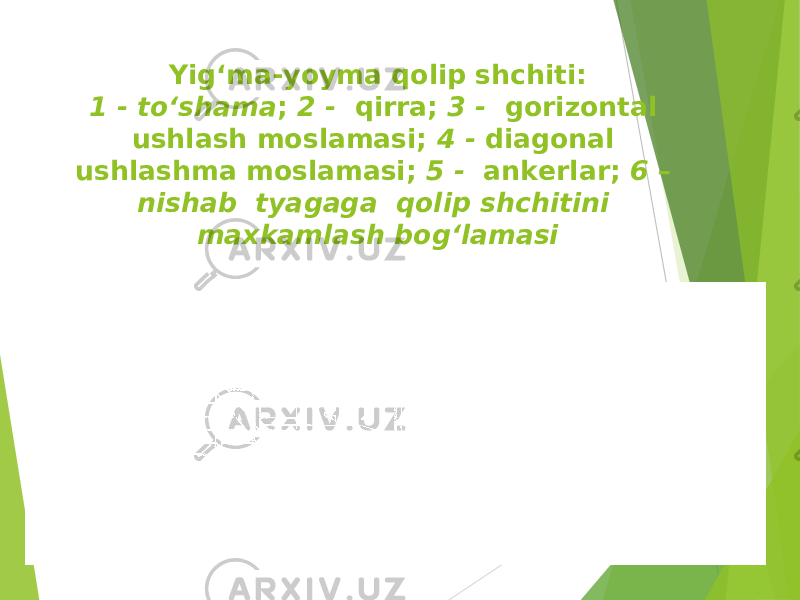 Yi g‘ma-yoyma qolip shchiti: 1 - to‘shama ; 2 - qirra; 3 - gorizontal ushlash moslamasi; 4 - diagonal ushlashma moslamasi; 5 - ankerlar; 6 – nishab tyagaga qolip shchitini maxkamlash bog‘lamasi 