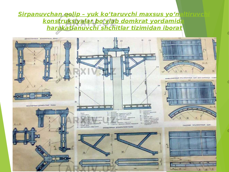 Sirpanuvchan qolip – yuk ko‘taruvchi maxsus yo‘naltiruvchi konstruksiyalar bo‘ylab domkrat yordamida harakatlanuvchi shchitlar tizimidan iborat 